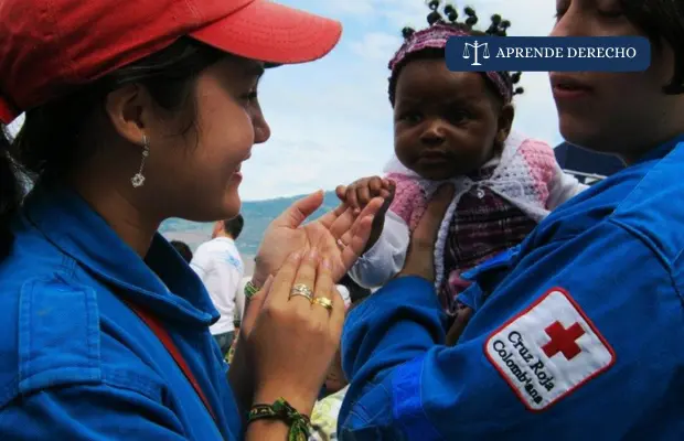 Características del Derecho Internacional Humanitario Aprende Derecho