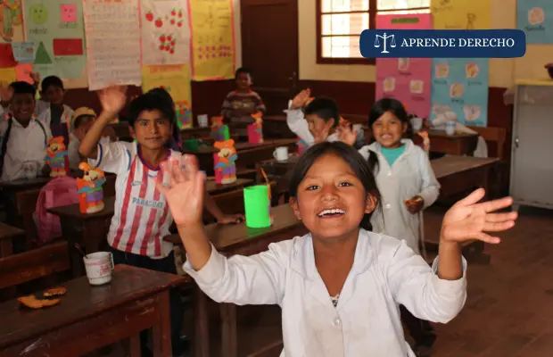 Derecho a la Educación y Desarrollo Social Aprende Derecho